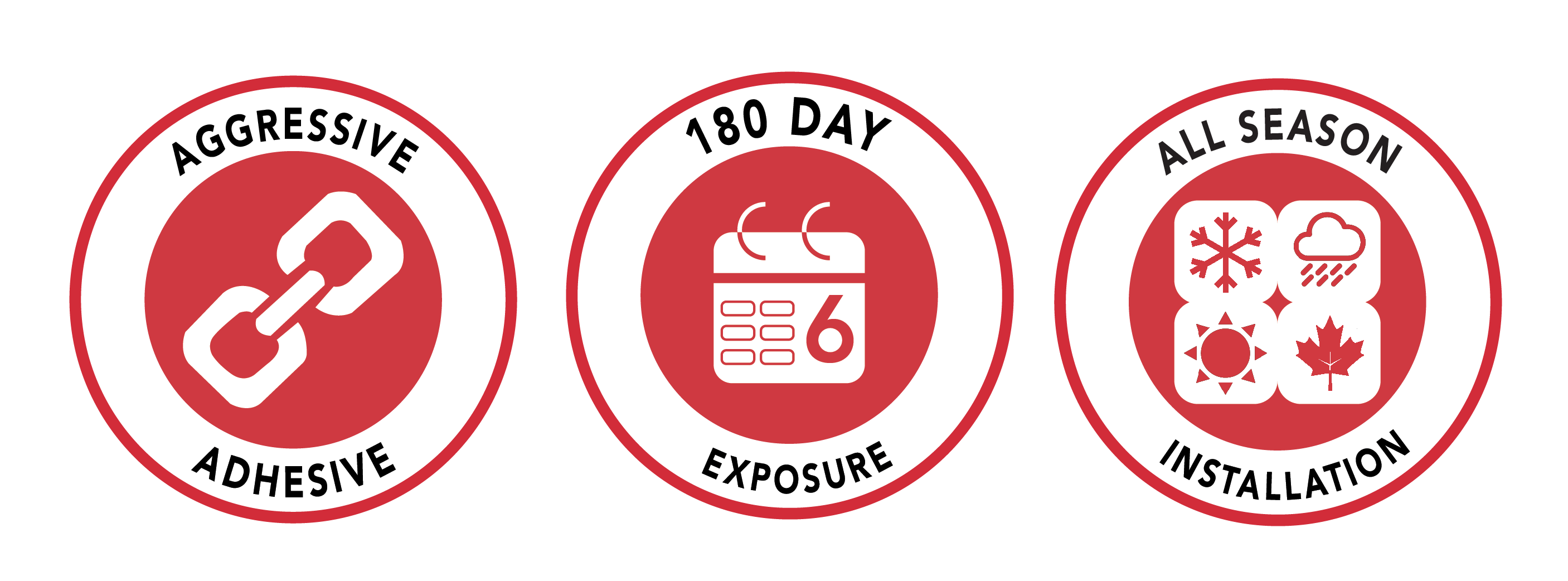 CanShield Icons SidebySide 01